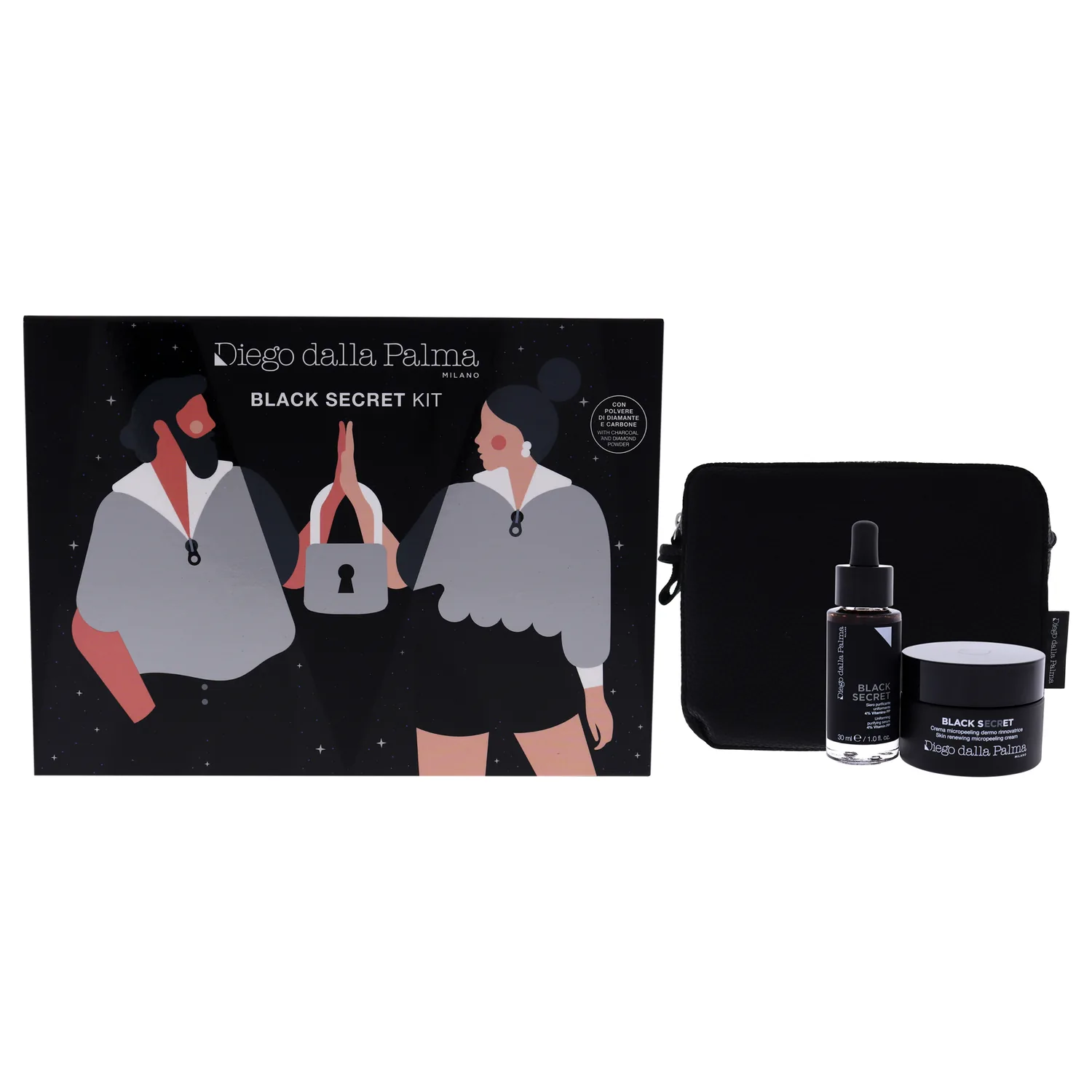 Anti-Aging Skin Care Kits